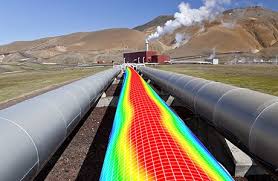 Flow Assurance simulations and studies