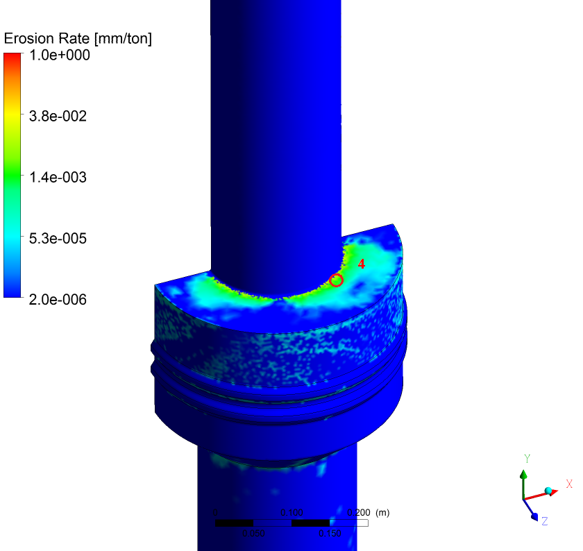 Particle erosion assesment of wellhead