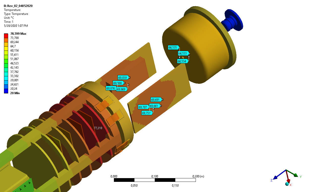 Simulation of subsea control module