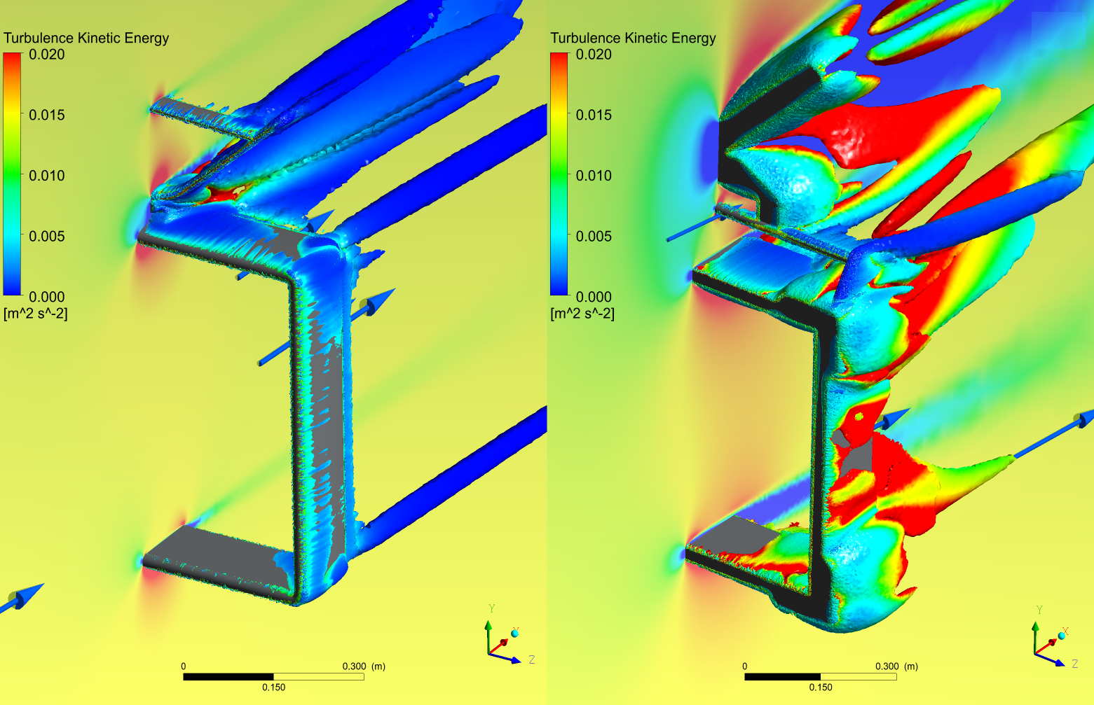 Simulation of fish grading scale for fishing pen