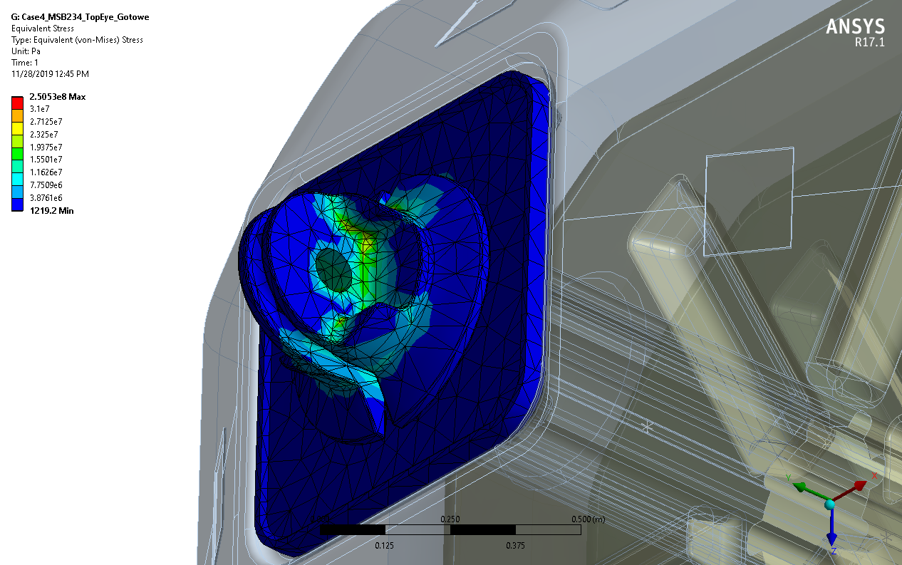 Simulation of polyurethane armature subsea buoy